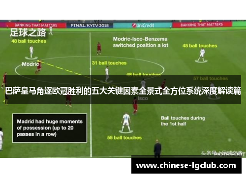 巴萨皇马角逐欧冠胜利的五大关键因素全景式全方位系统深度解读篇