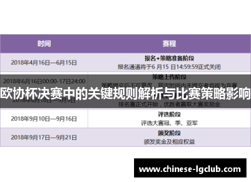 欧协杯决赛中的关键规则解析与比赛策略影响 欧协杯决赛中的关键规则解析与比赛策略影响