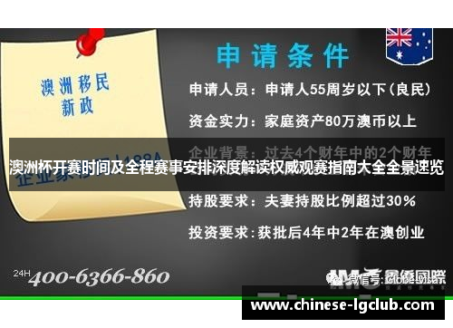 澳洲杯开赛时间及全程赛事安排深度解读权威观赛指南大全全景速览